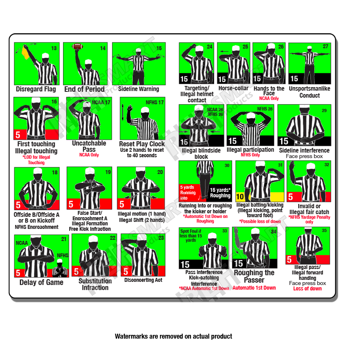 Ultimate Plastic Signal Card With Penalties – Ref Smart Products, Inc