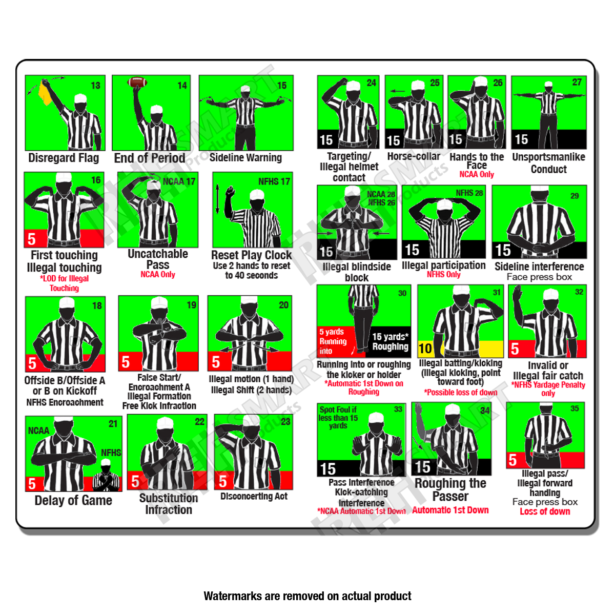 Nba Warning Card Ultimate Plastic Signal Card with Penalties – Ref Smart Products, Inc