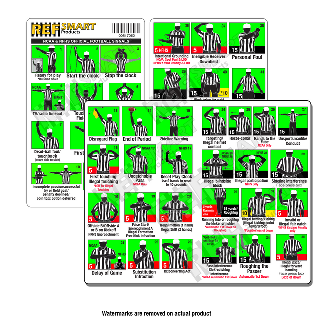 Ref Smart Time Ref Smart Products, Inc
