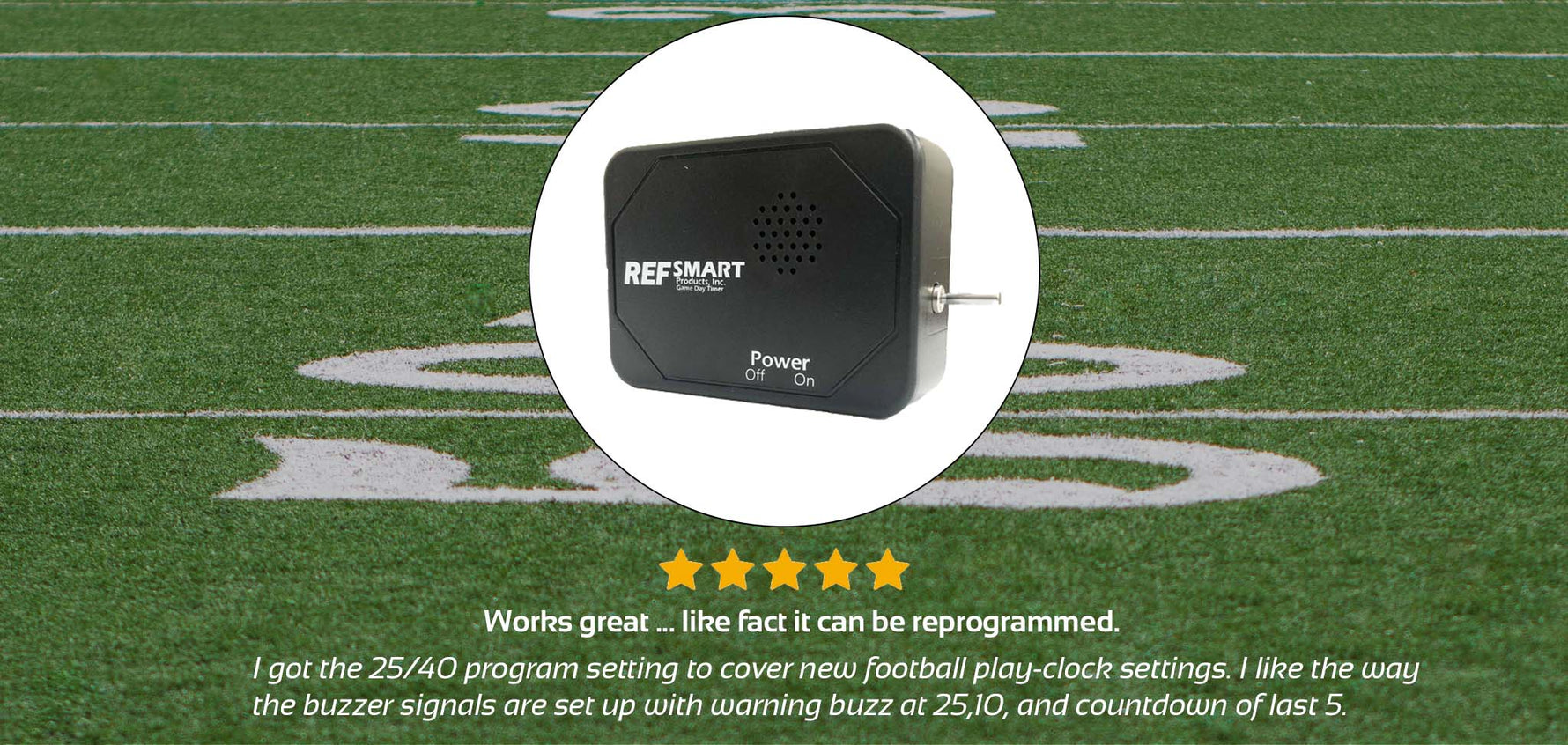 Ref Smart Products Inc