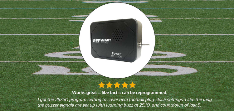 Ref Smart Products, Inc