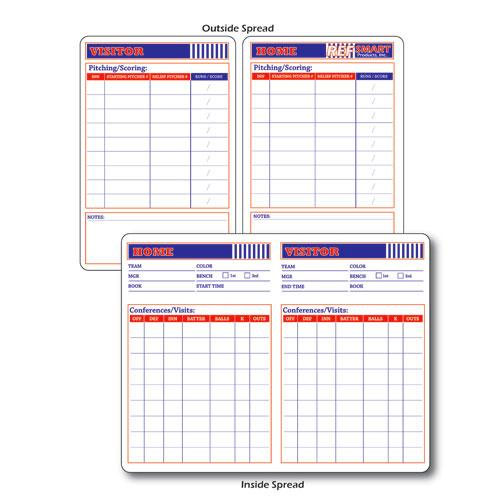 Ref Smart Products, Inc