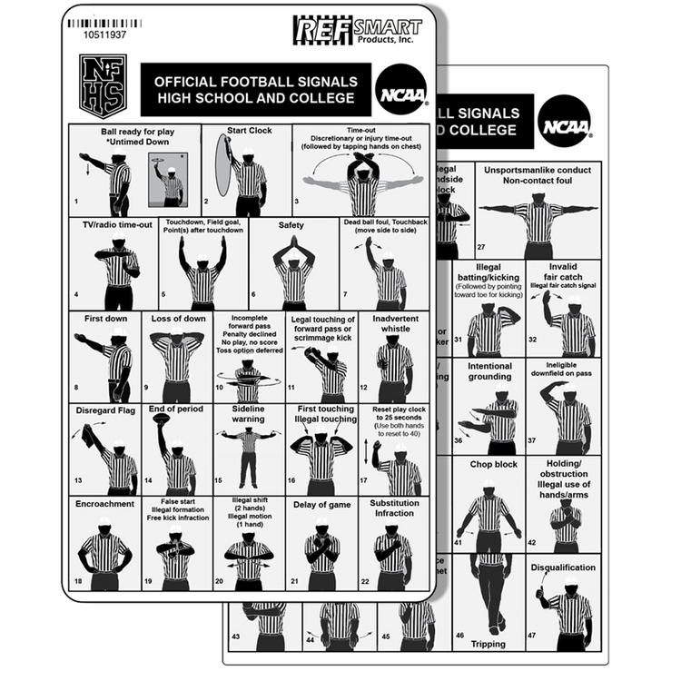 Ref Smart Time Ref Smart Products, Inc