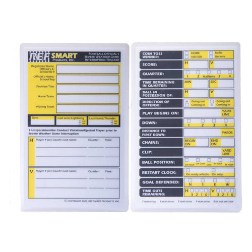 Ref Smart Products Inc